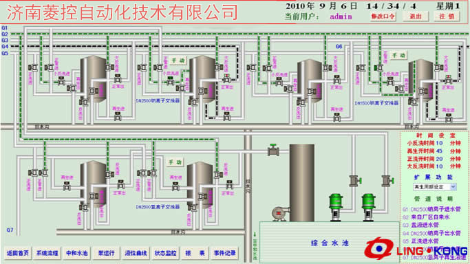欧姆龙PLC与力控组态在陕西延长石油集团水处理中的应用